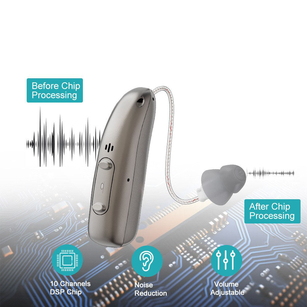Smart Sound Support - Hear Clearly Again