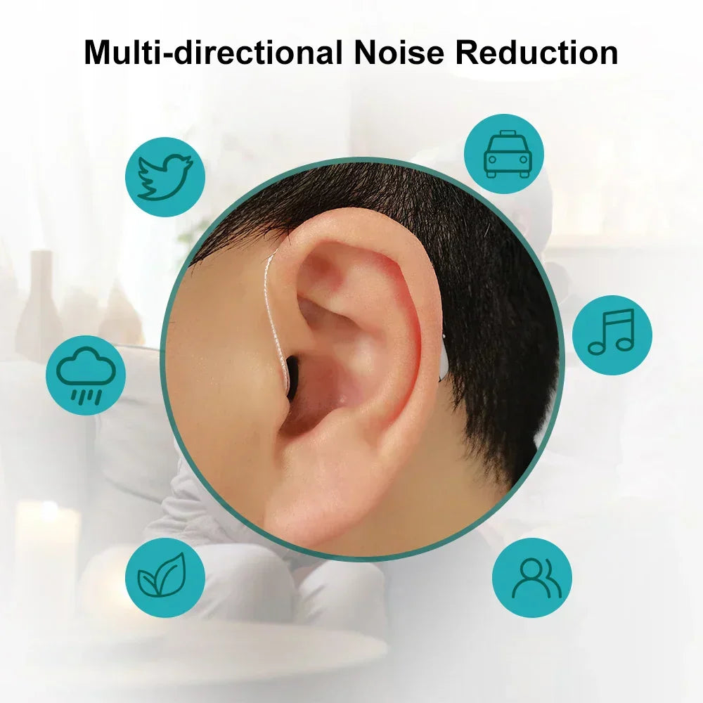 Smart Sound Support - Hear Clearly Again