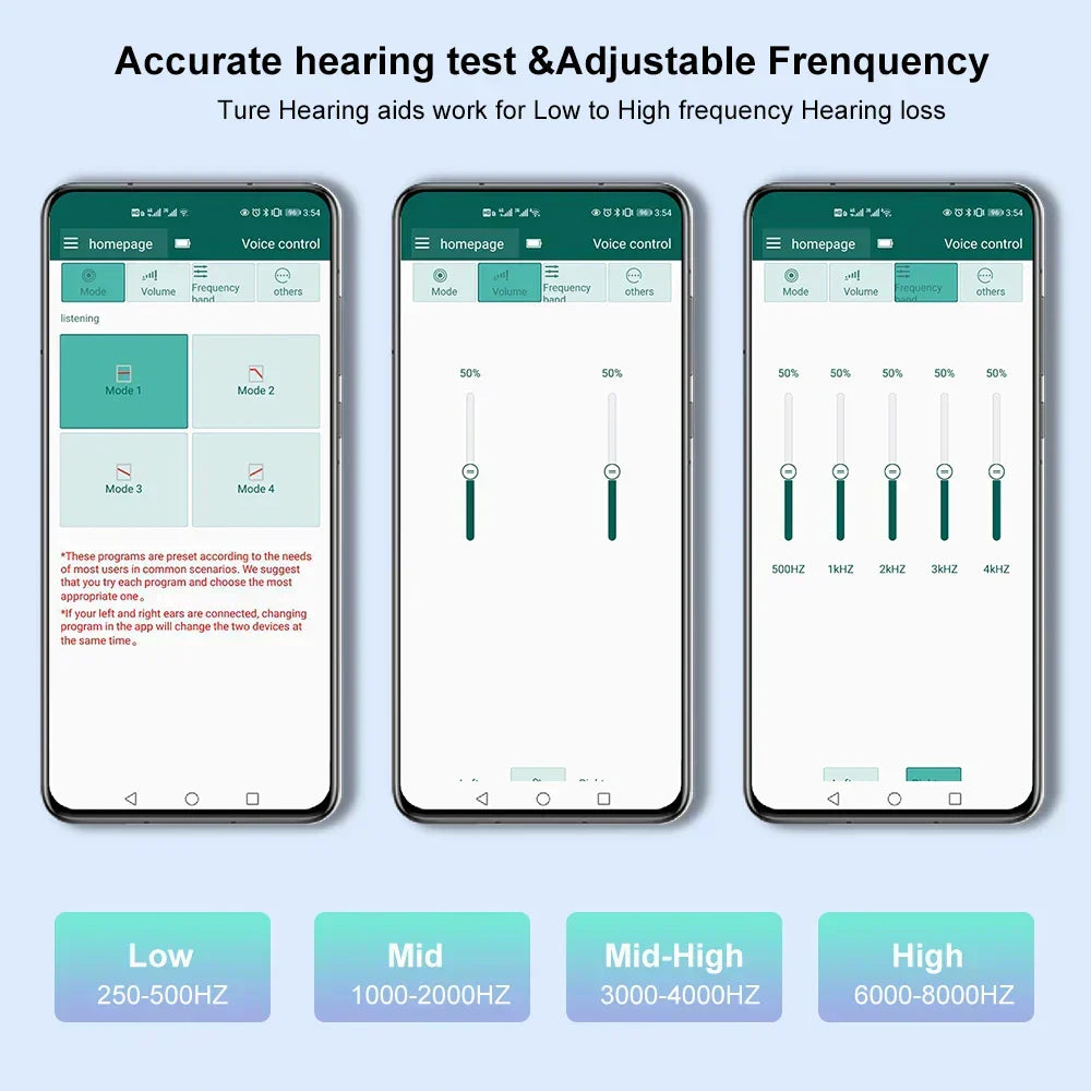 Smart Sound Support - Hear Clearly Again